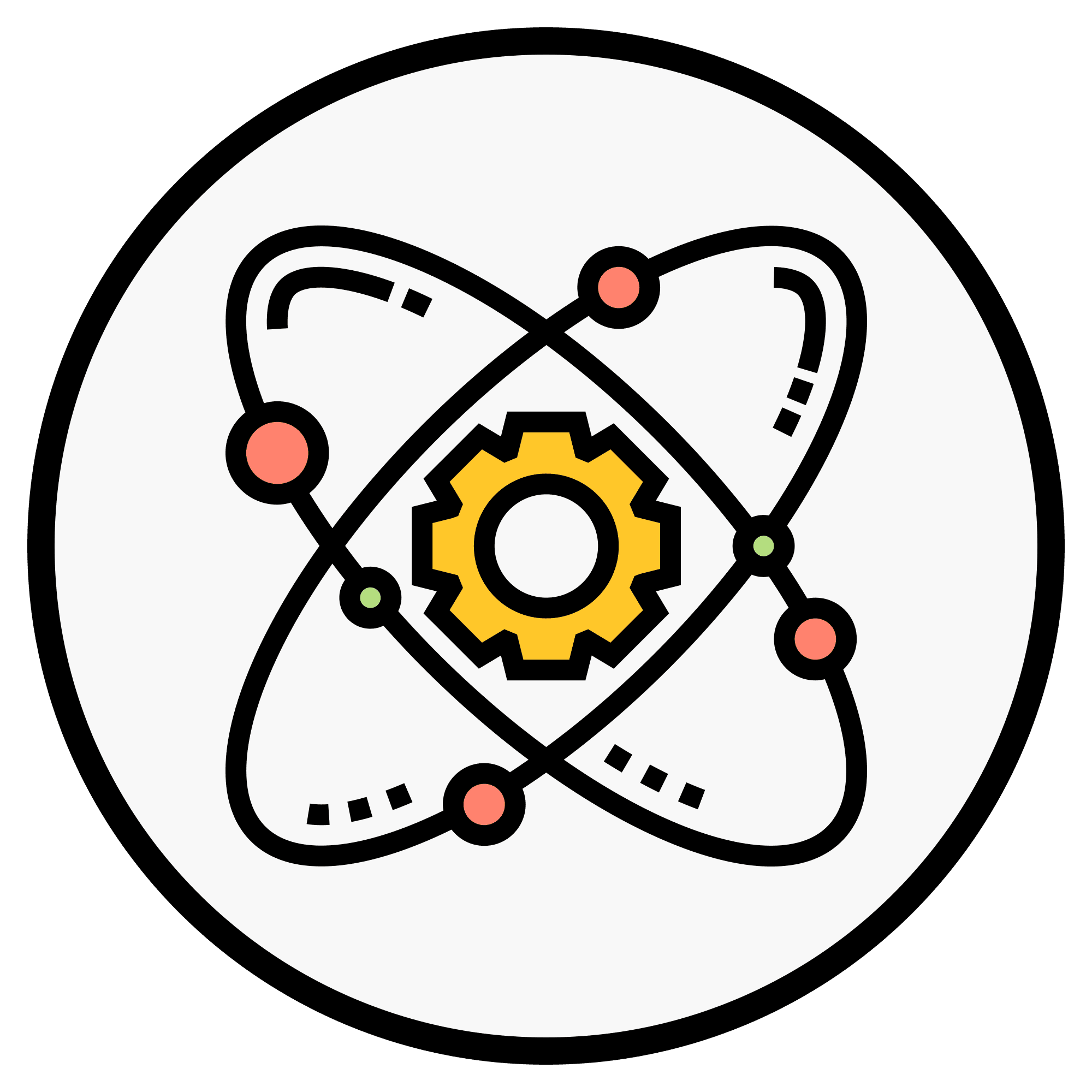 About the Initiative